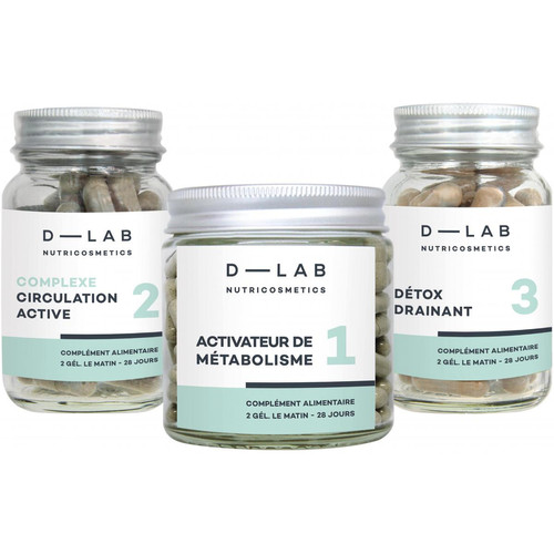 D-LAB Nutricosmetics - Programme Action-Capitons 