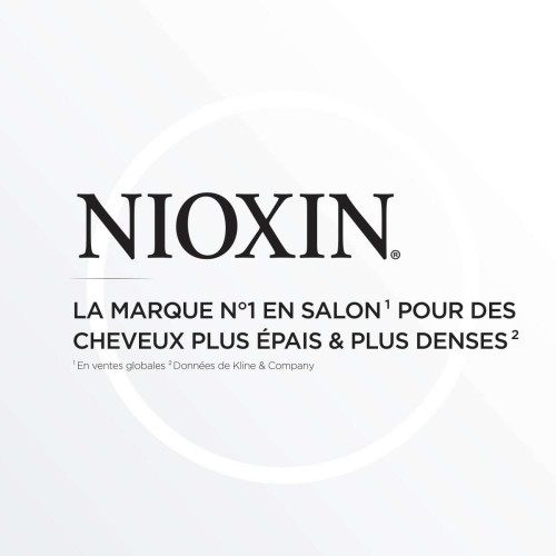  Shampooing densifiant System 1 - Cheveux normaux à fins