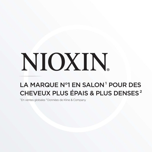  Shampooing densifiant System 1 - Cheveux normaux à fins